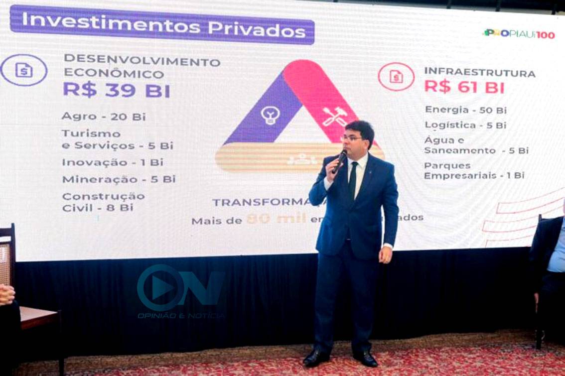 Novo PRO Piauí terá investimentos públicos de R$10 bilhões e cerca de R$100 bilhões privados